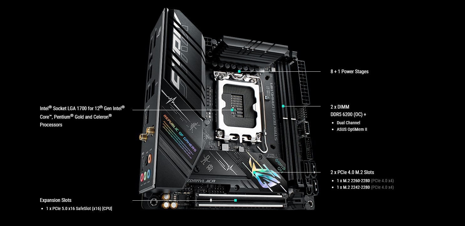 Asus ROG STRIX B660-I GAMING WIFI