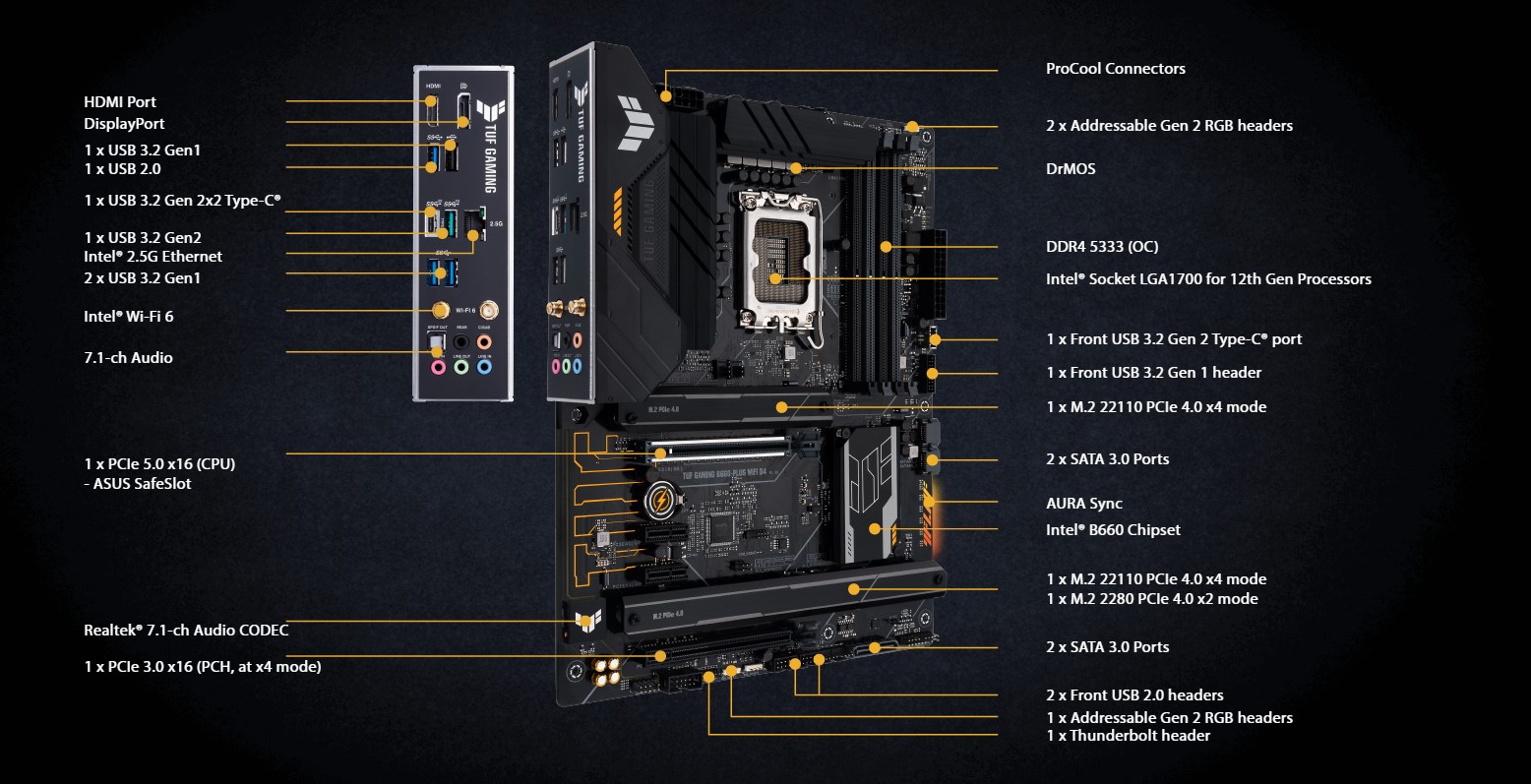 Mainboard Asus TUF GAMING B660-PLUS WIFI D4