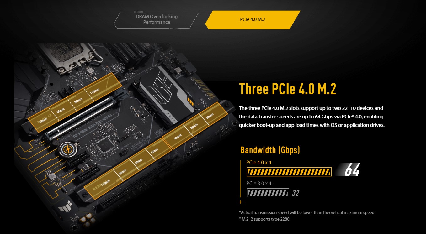 Asus TUF GAMING B660-PLUS WIFI 