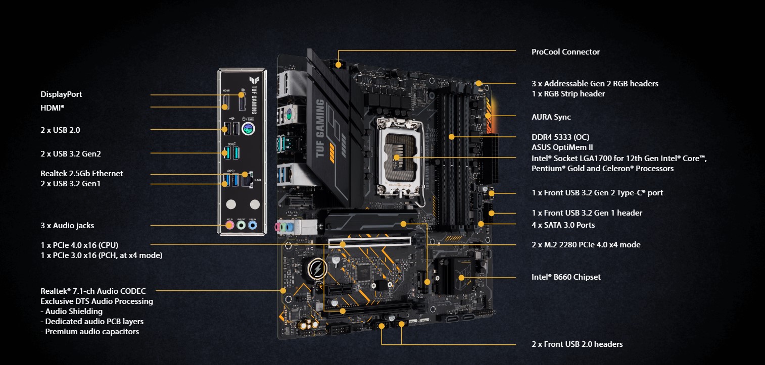 Mainboard Asus TUF GAMING B660M-E D4