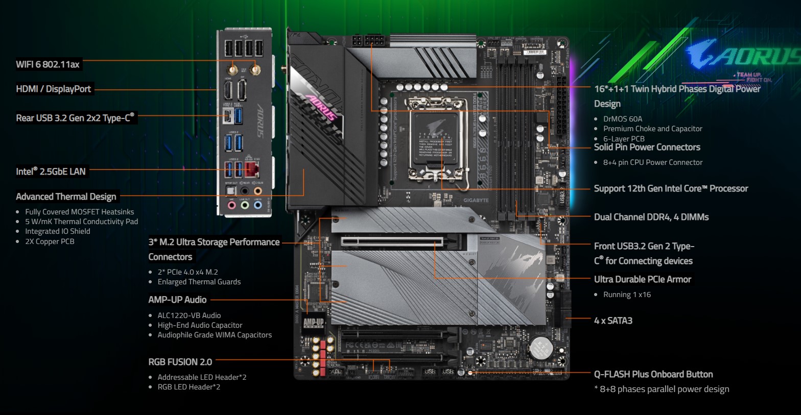 Gigabyte B660 A MASTER DDR4