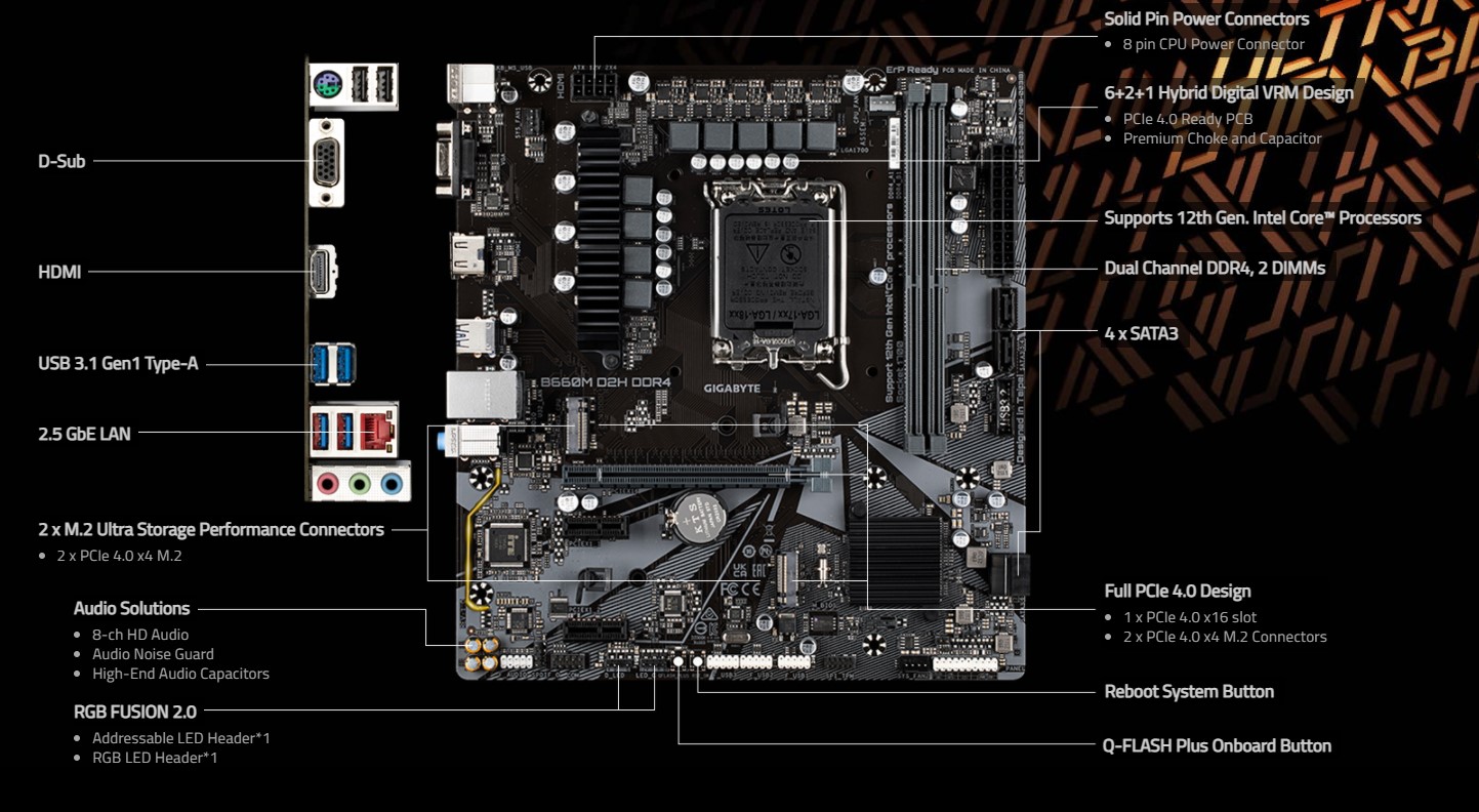 Gigabyte B660M D2H DDR4