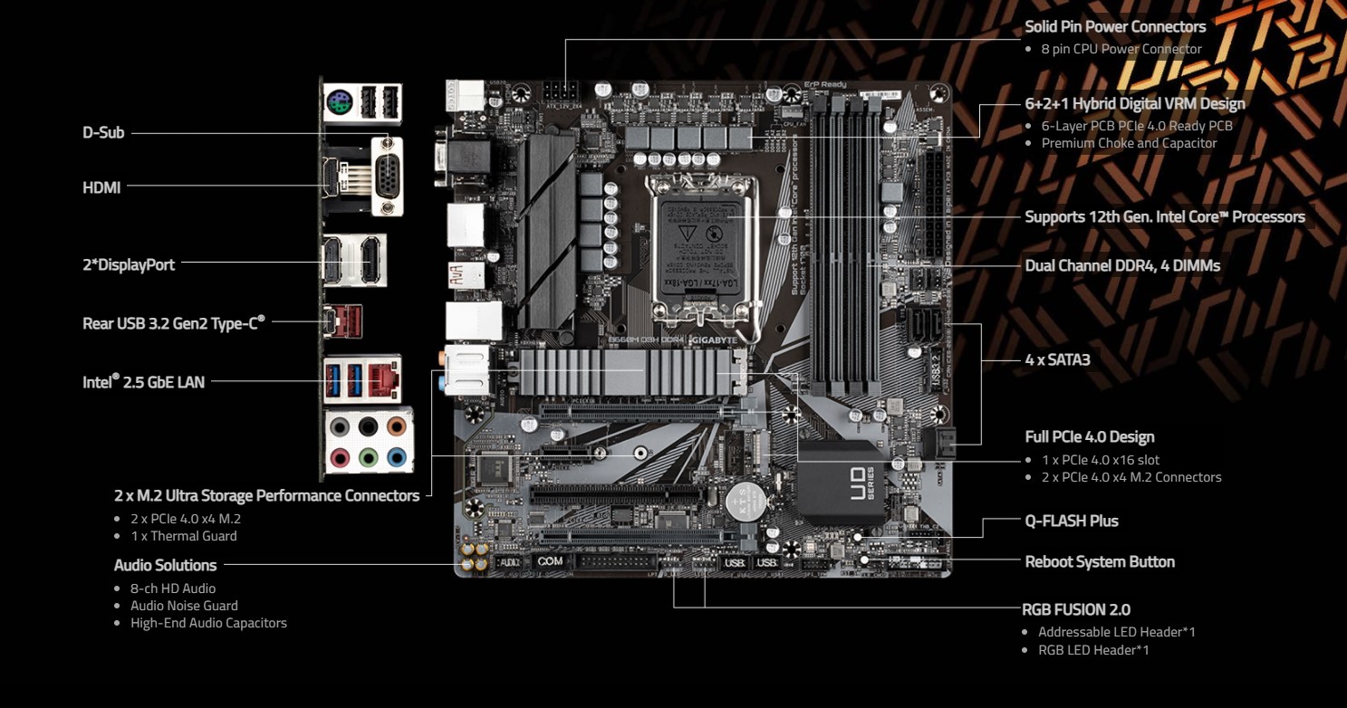 Gigabyte B660M D3H DDR4