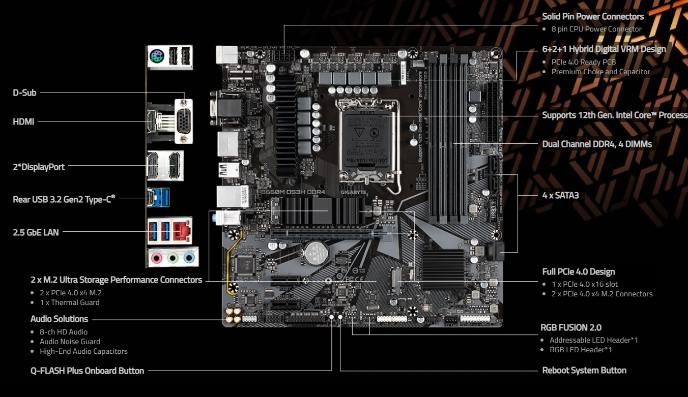 Gigabyte B660M DS3H DDR4