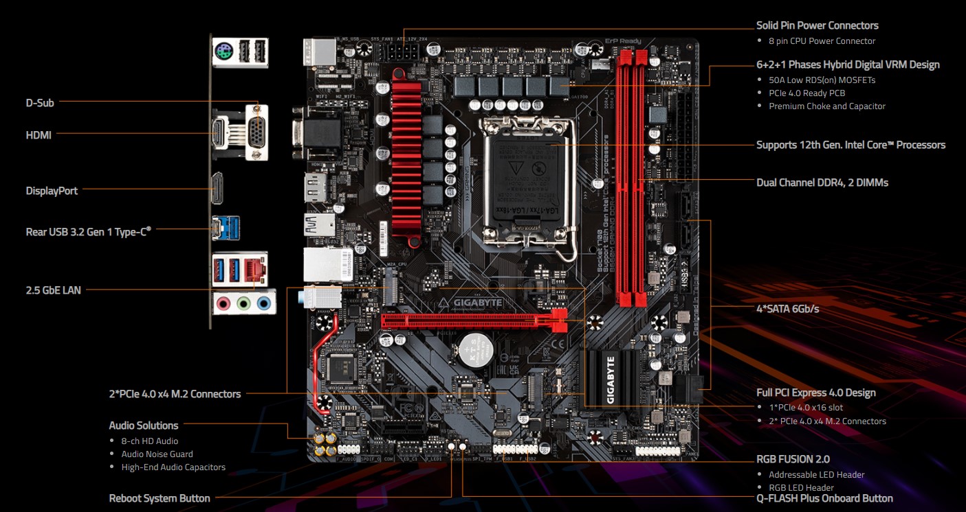 Gigabyte B660M GAMING DDR4