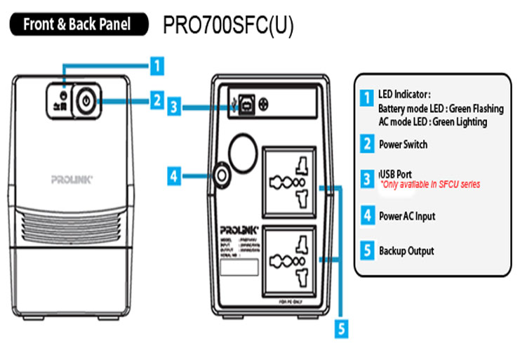 HD Bộ lưu điện UPS Prolink PRO700SFC (650VA)
