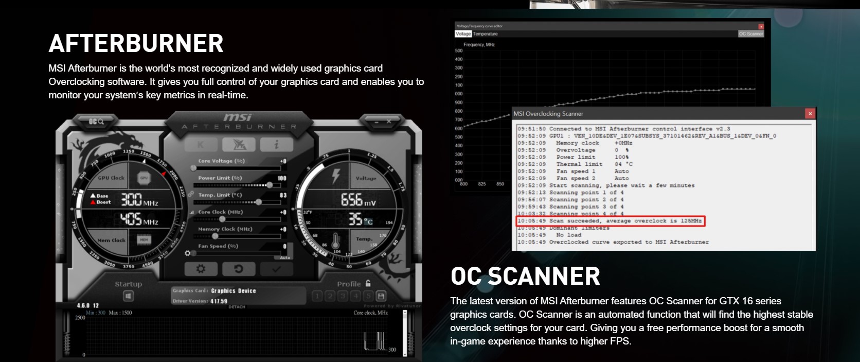 Card màn hình MSI GTX 1650 D6 AERO ITX 4G OC