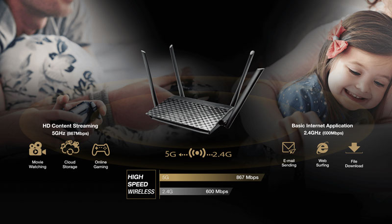 Router wifi ASUS RT-AC59U V2 Wireless AC1500Mbps