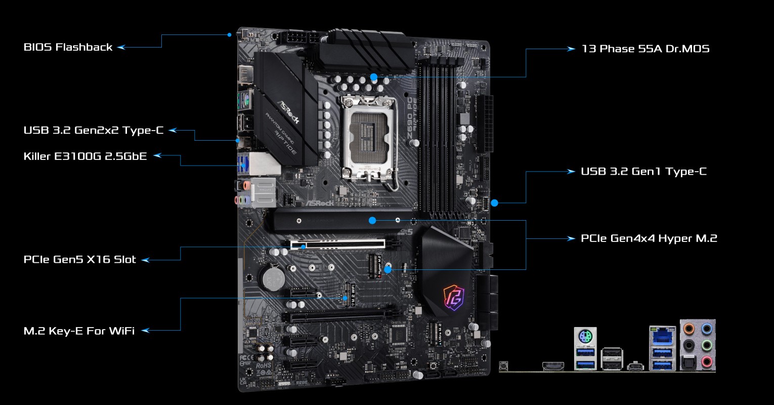 Mainboard ASROCK Z690 PG RIPTIDE