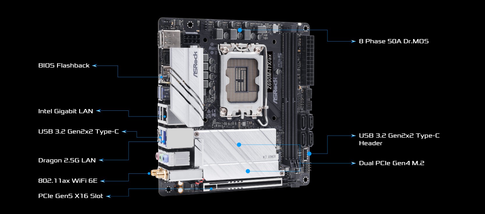 Mainboard ASROCK Z690 PHANTOM GAMING - ITXax