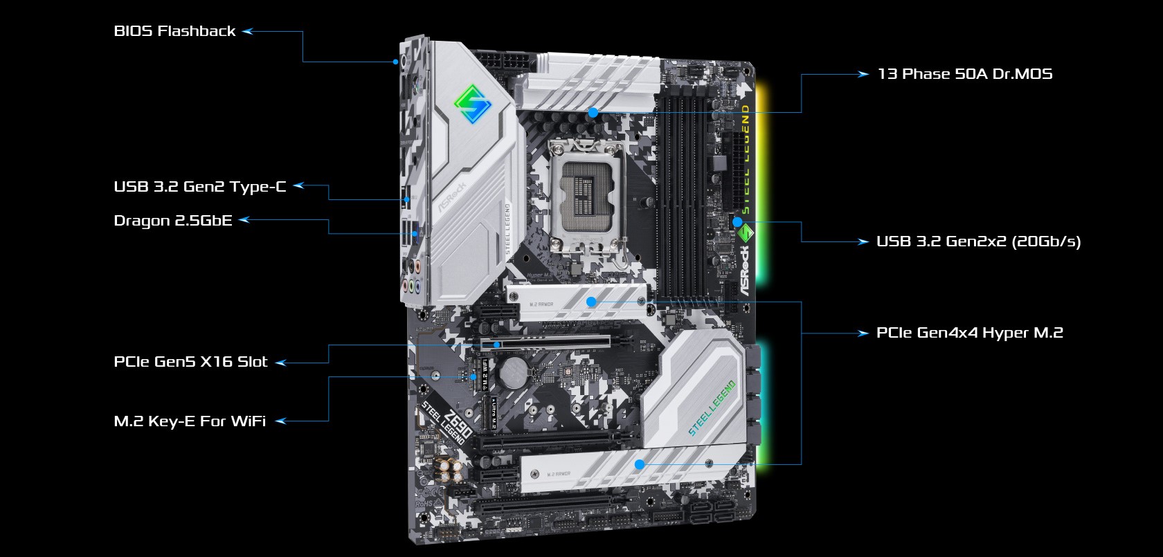 Mainboard ASROCK Z690 STEEL LEGEND 