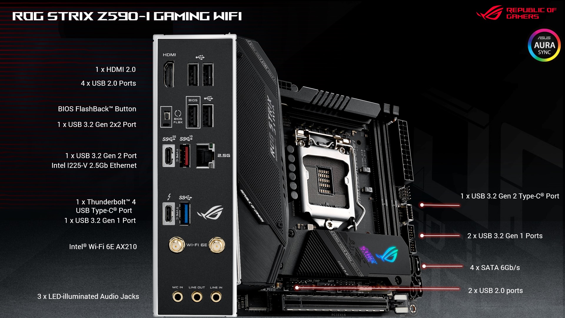 Mainboard ASUS ROG STRIX Z590-I GAMING WIFI