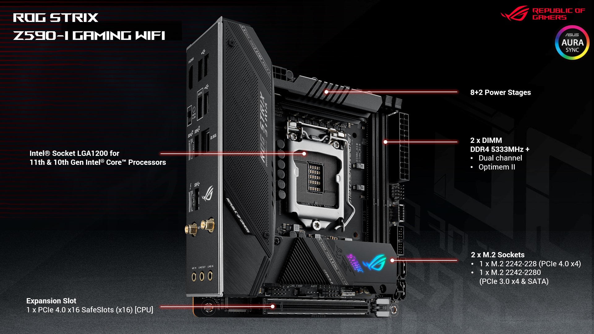 Mainboard ASUS ROG STRIX Z590-I GAMING WIFI