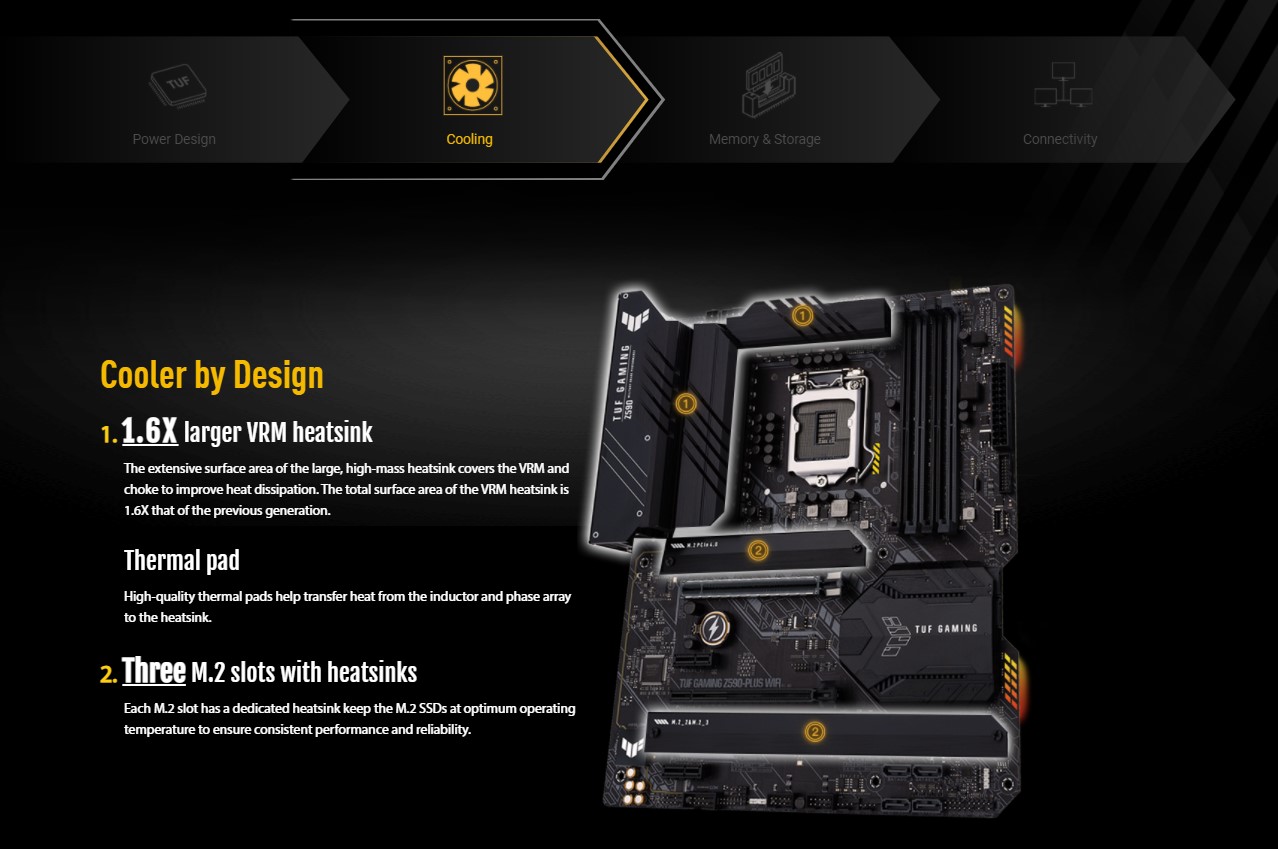 Mainboard ASUS TUF GAMING Z590-PLUS WIFI