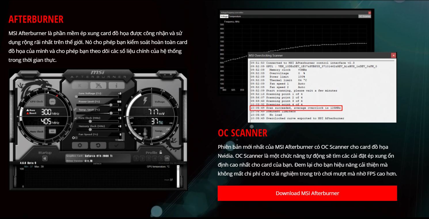 Card màn hình MSI GTX 1650 AERO ITX-4G