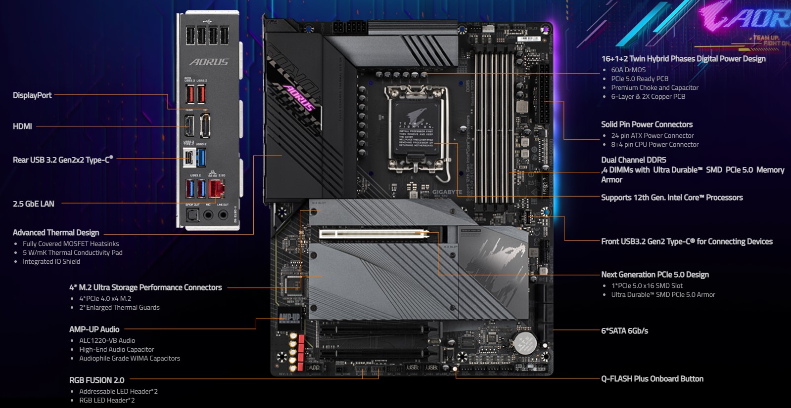 Mainboard Gigabyte Z690 AORUS ELITE (Intel Z690, Socket 1700, ATX, 4 khe Ram DDR4) 