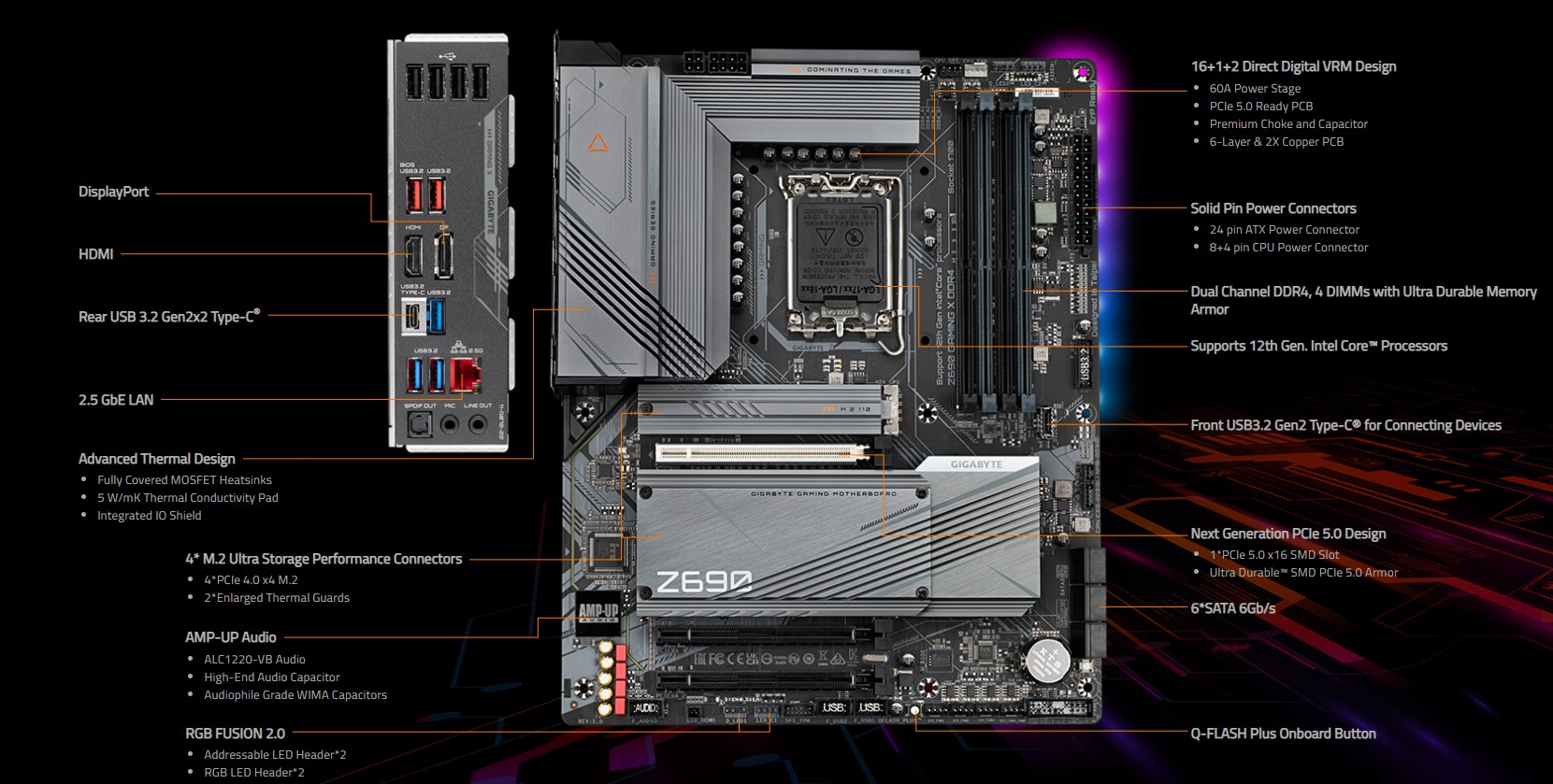 Mainboard Gigabyte Z690 GAMING X (Intel Z690, Socket 1700, ATX, 4 khe Ram DDR4)