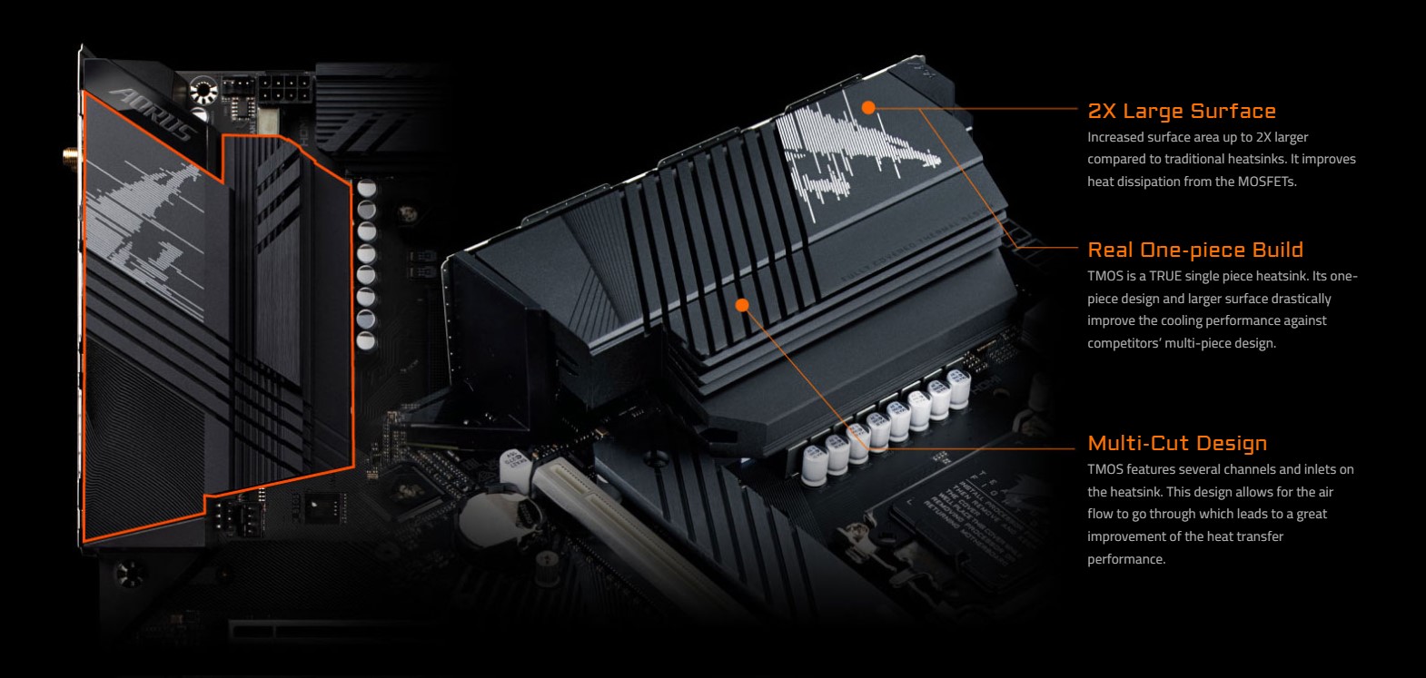 Mainboard Gigabyte Z690M AORUS ELITE (Intel Z690, Socket 1700, ATX, 4 khe Ram DDR4)