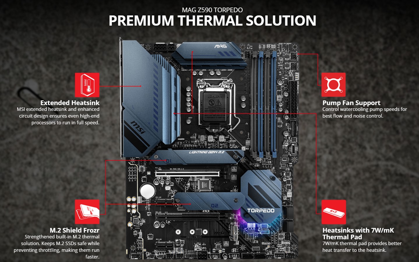 Mainboard MSI Z590 TORPEDO