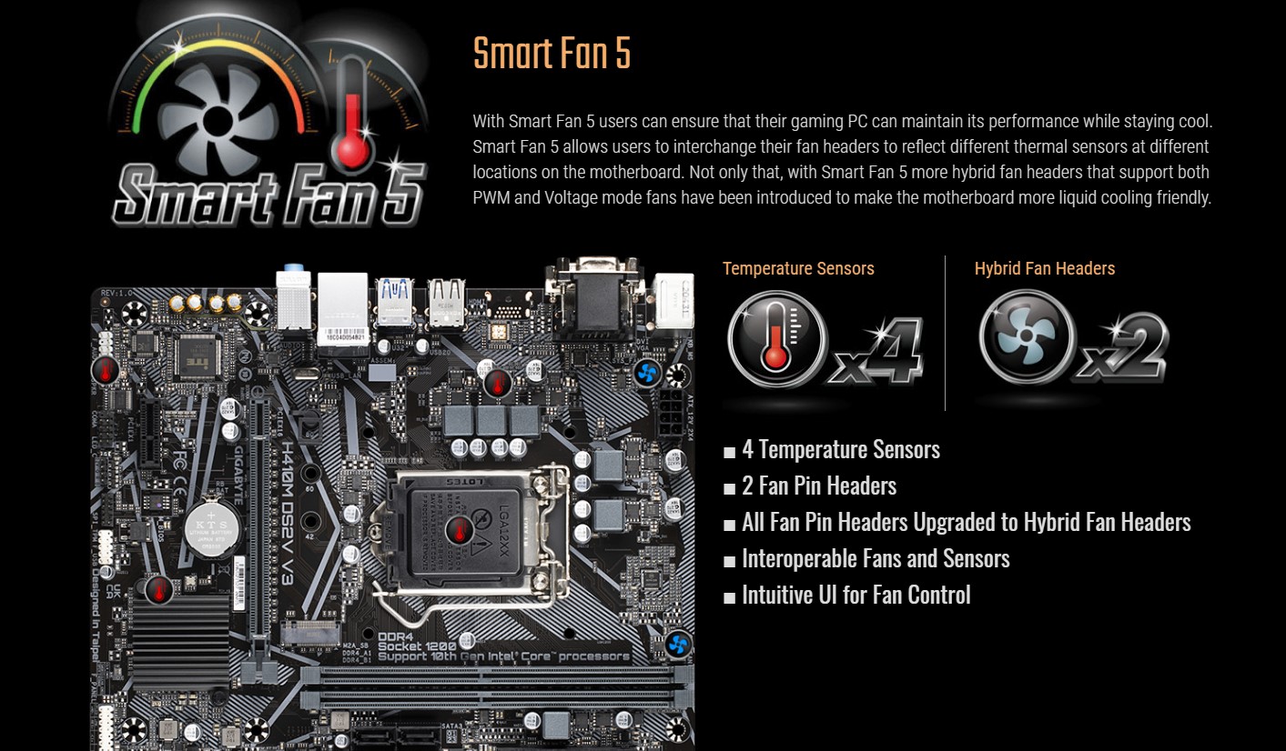 Mainboard Gigabyte H410M-DS2V V3 (Intel H510, Socket 1200, m-ATX, 2 khe Ram DDR4)