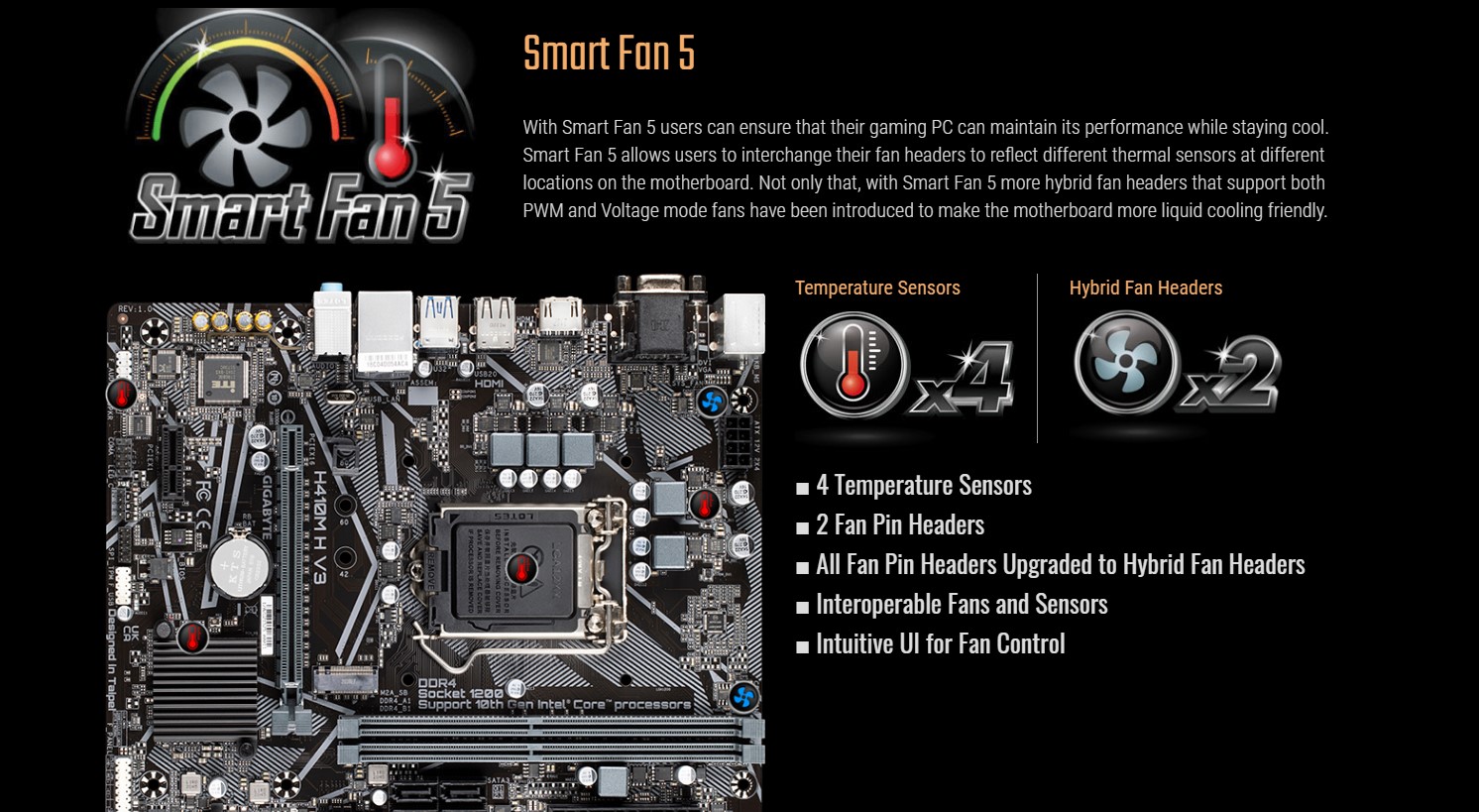 Mainboard Gigabyte H410M-H V3