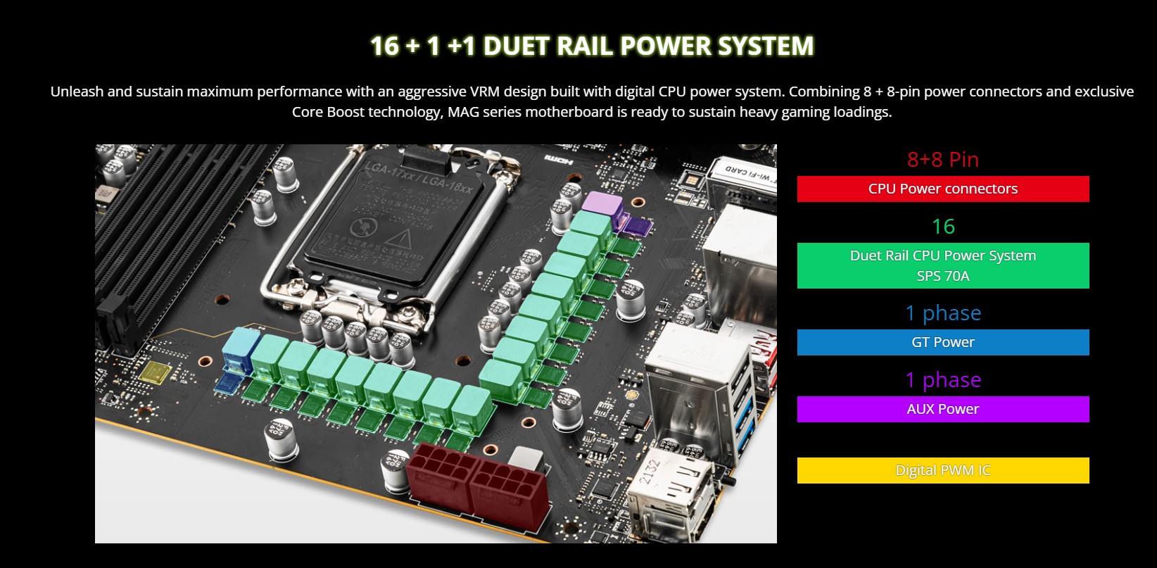 Mainboard MSI MAG Z690 TOMAHAWK WIFI