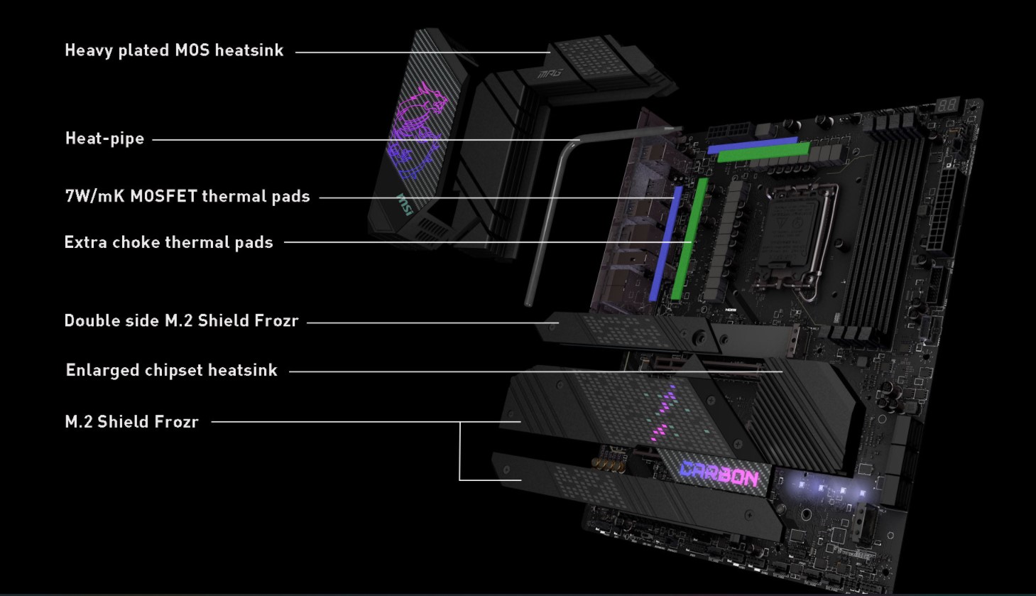 Mainboard MSI MPG Z690 CARBON WIFI (Intel Z690, Socket 1700, ATX, 4 khe RAM DDR5)