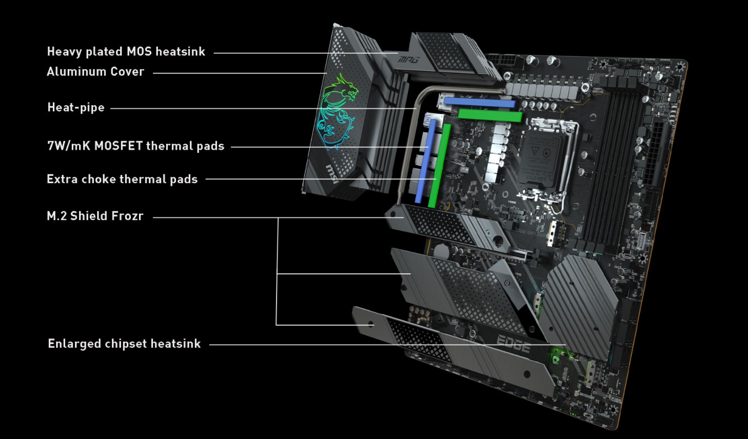 Mainboard MSI MPG Z690 EDGE WIFI