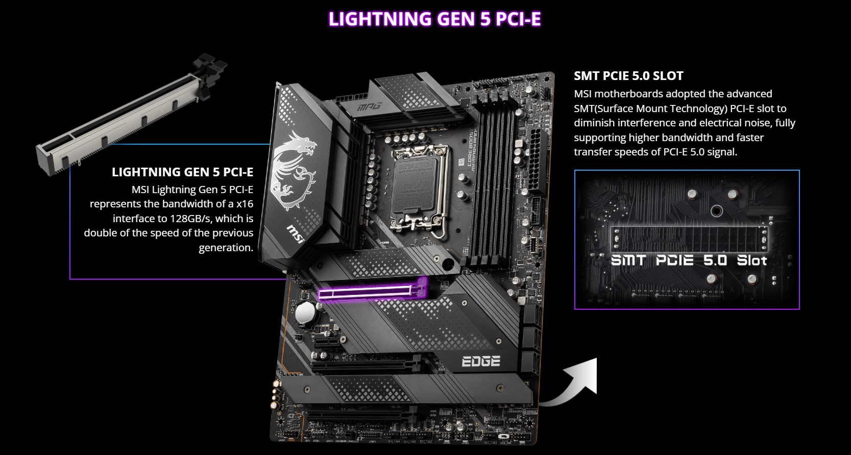 Mainboard MSI MPG Z690 EDGE WIFI