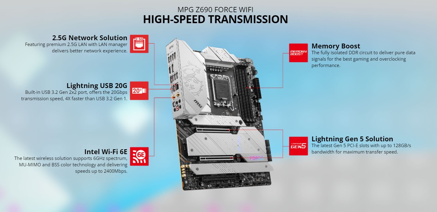 Mainboard MSI MPG Z690 FORCE WIFI (Intel Z690, Socket 1700, ATX, 4 khe RAM DDR5)