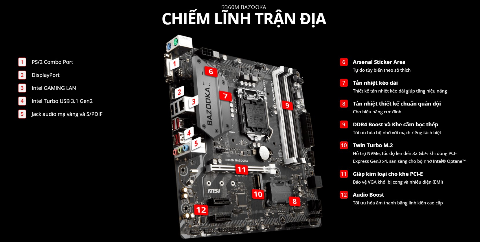 Mainboard MSI B360M BAZOOKA