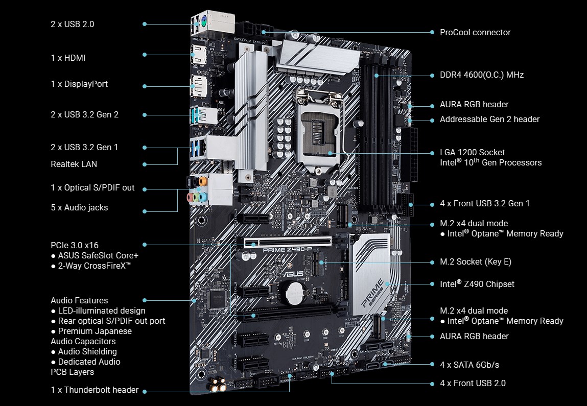 Mainboard ASUS PRIME Z490-P/CSM