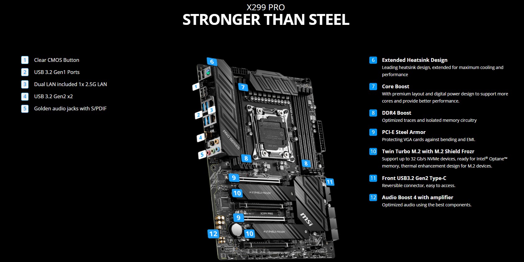 Mainboard MSI X299 PRO