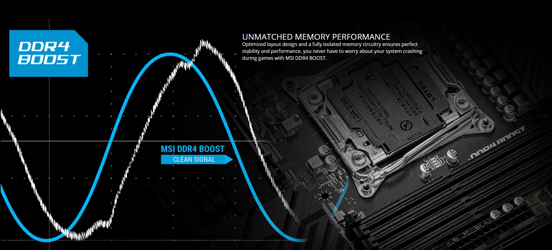 Mainboard MSI X299 PRO