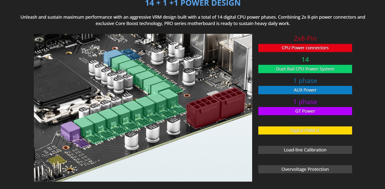 Mainboard MSI PRO Z690-A WIFI