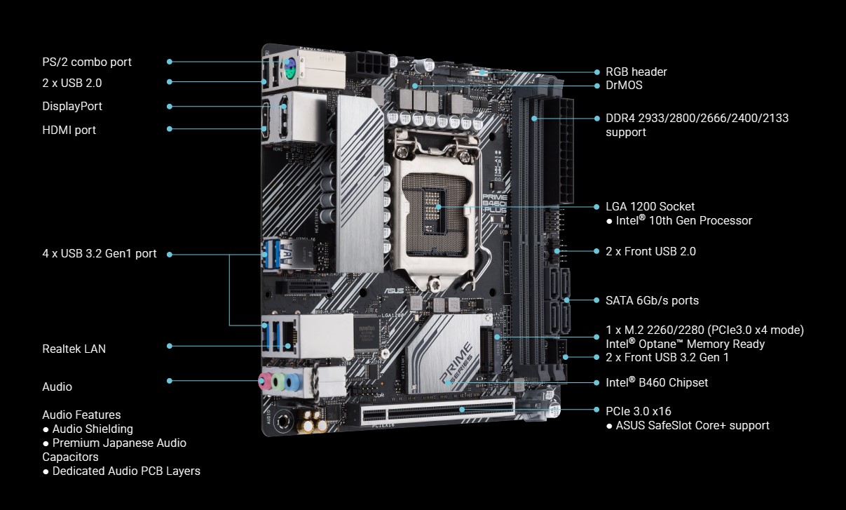 ASUS PRIME B460I-PLUS