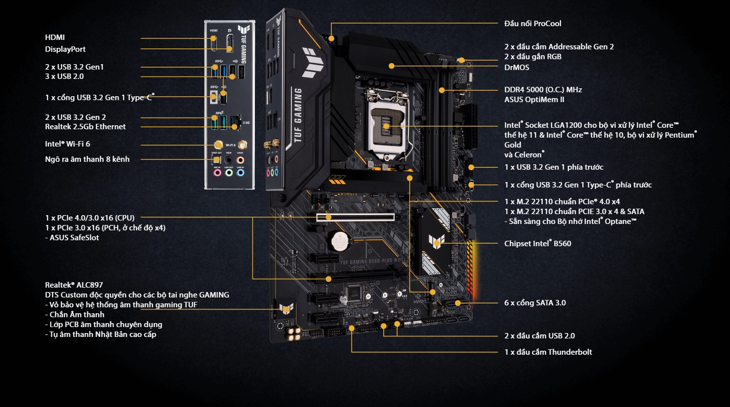 Mainboard ASUS TUF GAMING B560 PLUS WIFI