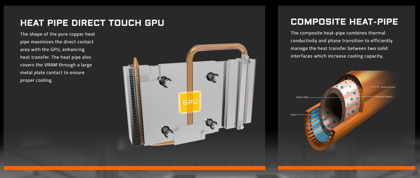 Card màn hình Gigabyte GTX 1660 Super Mini ITX OC-6GD