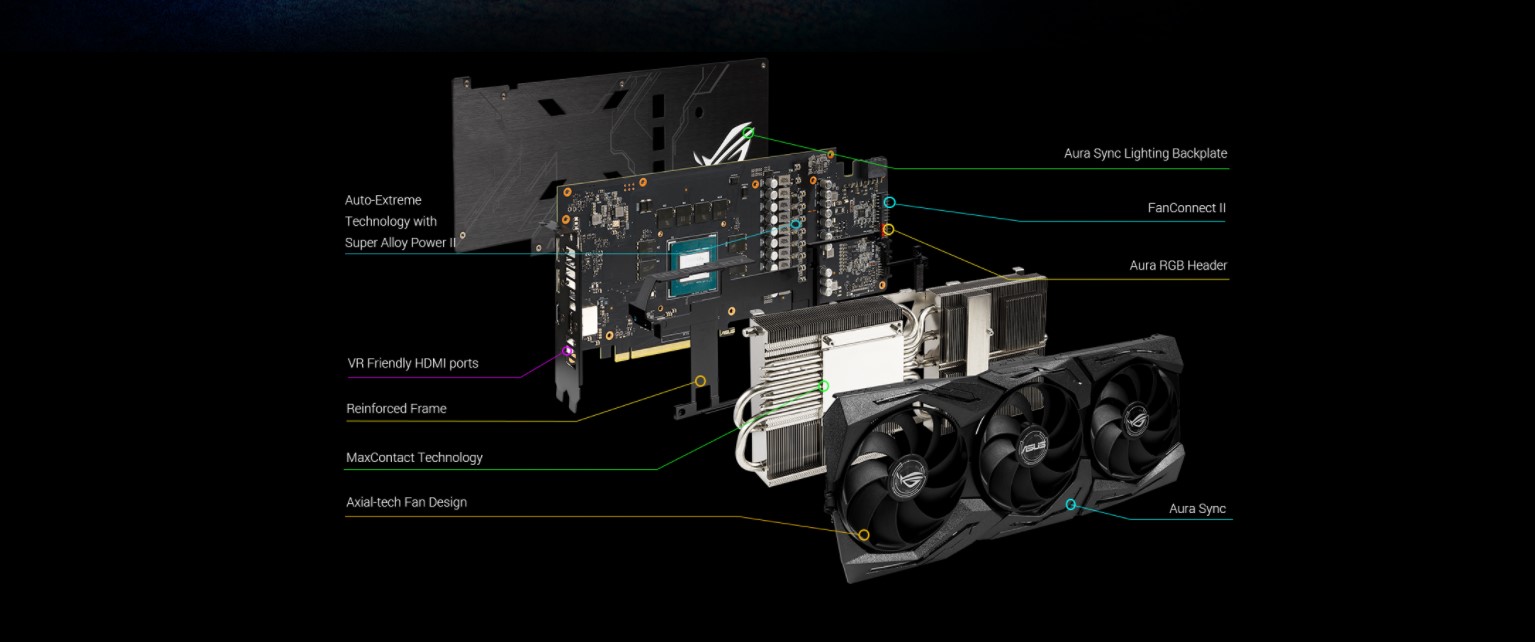 Card màn hình Asus ROG STRIX RTX 2060 - O6G EVO GAMING V2