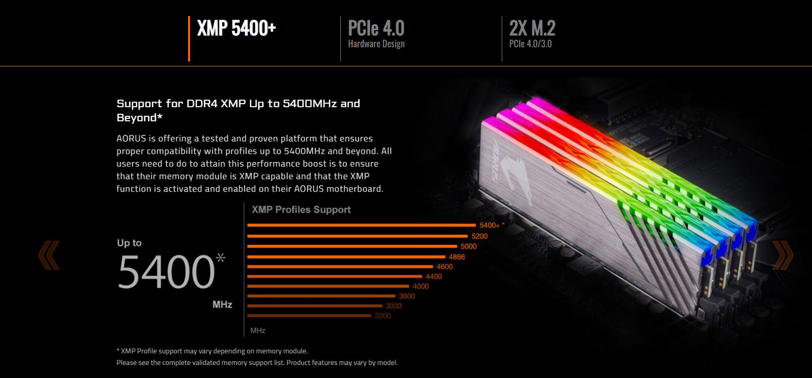 Mainboard Gigabyte B550M AORUS PRO