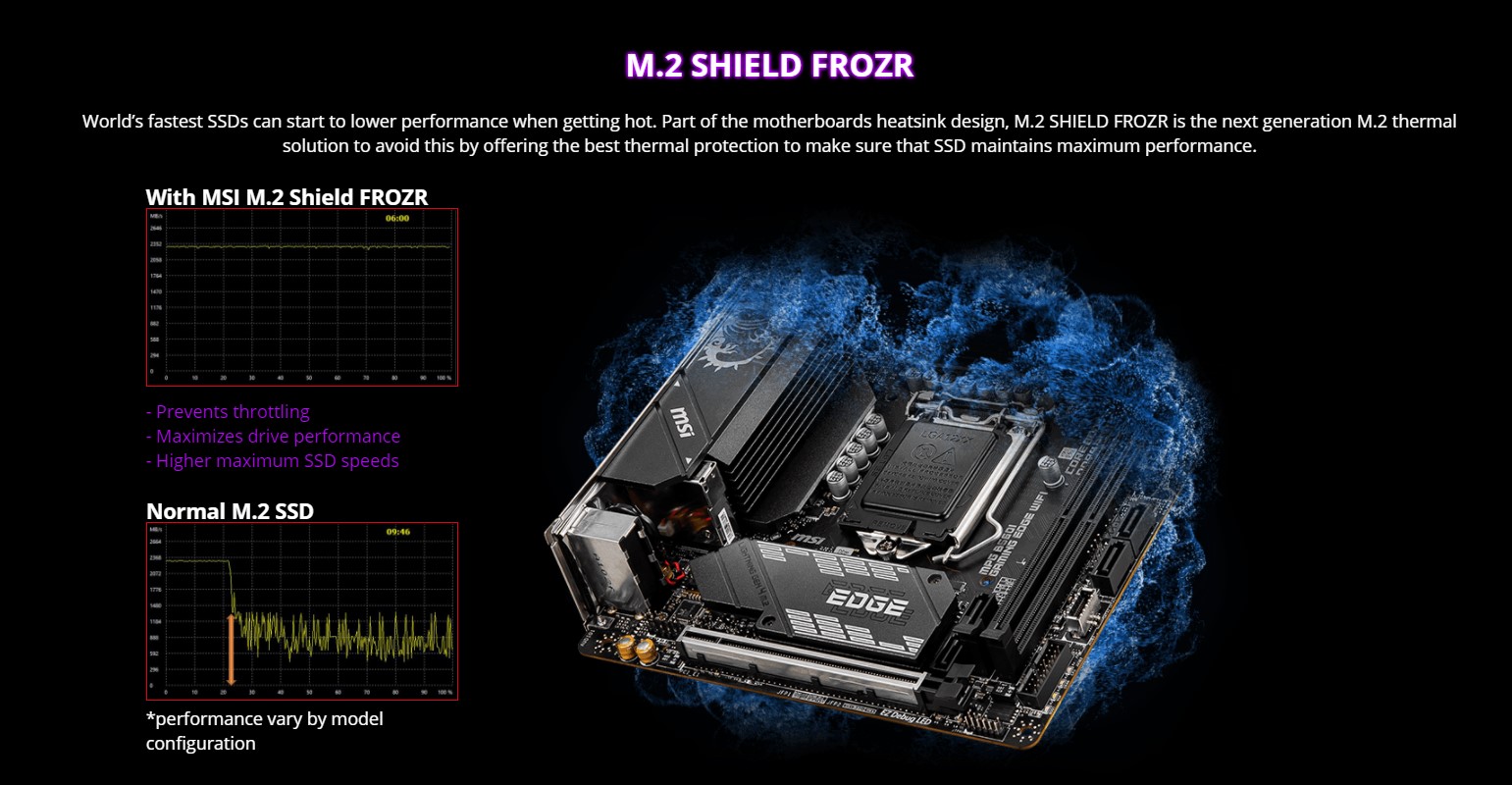 Mainboard MSI B560I GAMING EDGE WIFI