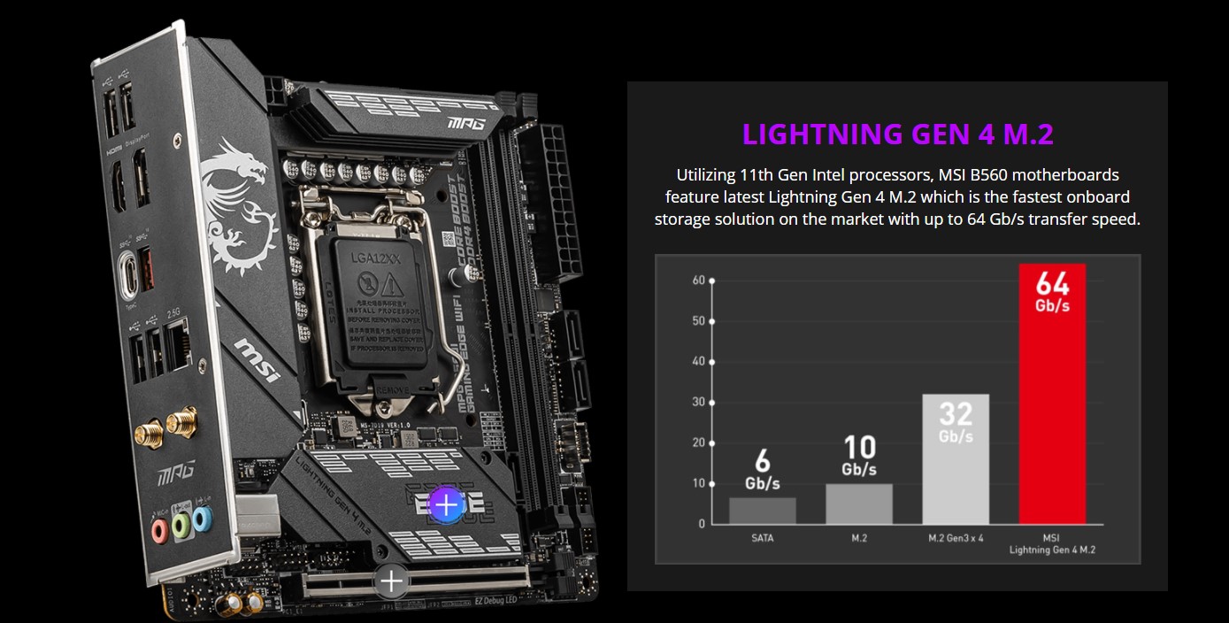 Mainboard MSI B560I GAMING EDGE WIFI