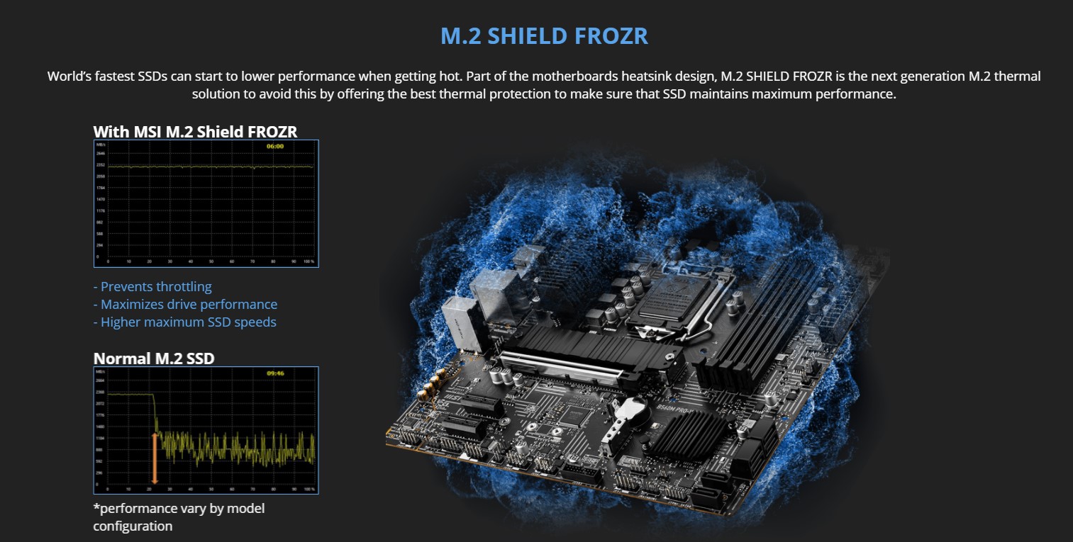 Mainboard MSI B560M-VDH