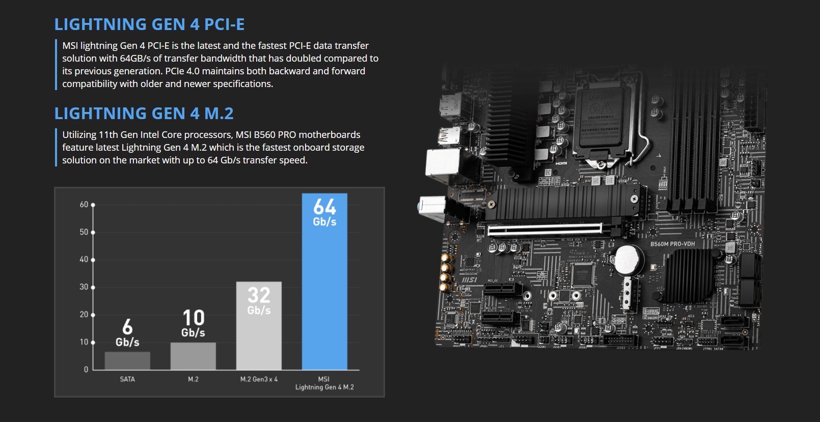 Mainboard MSI B560M-VDH