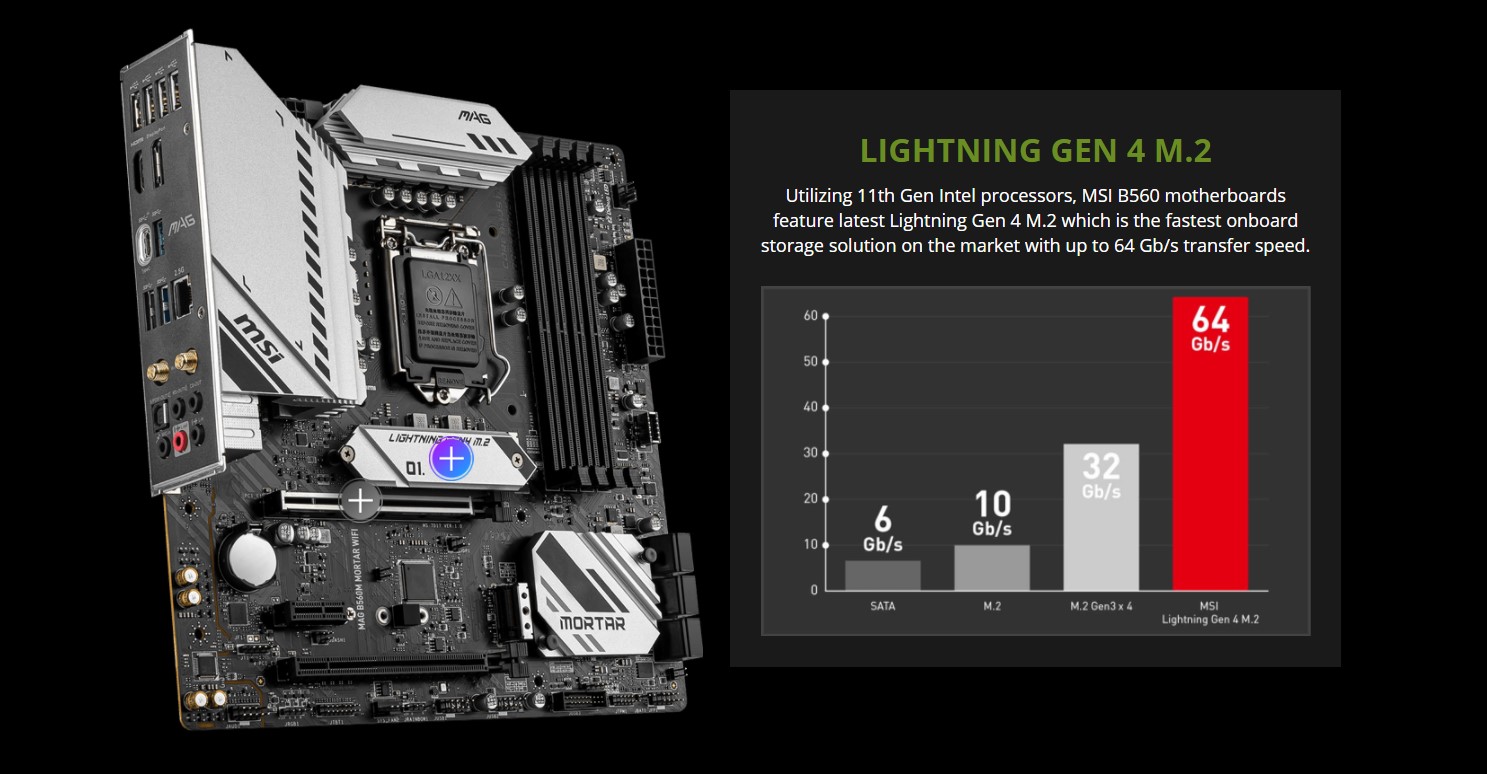 Mainboard MSI MAG B560M MORTAR WIFI chính hãng