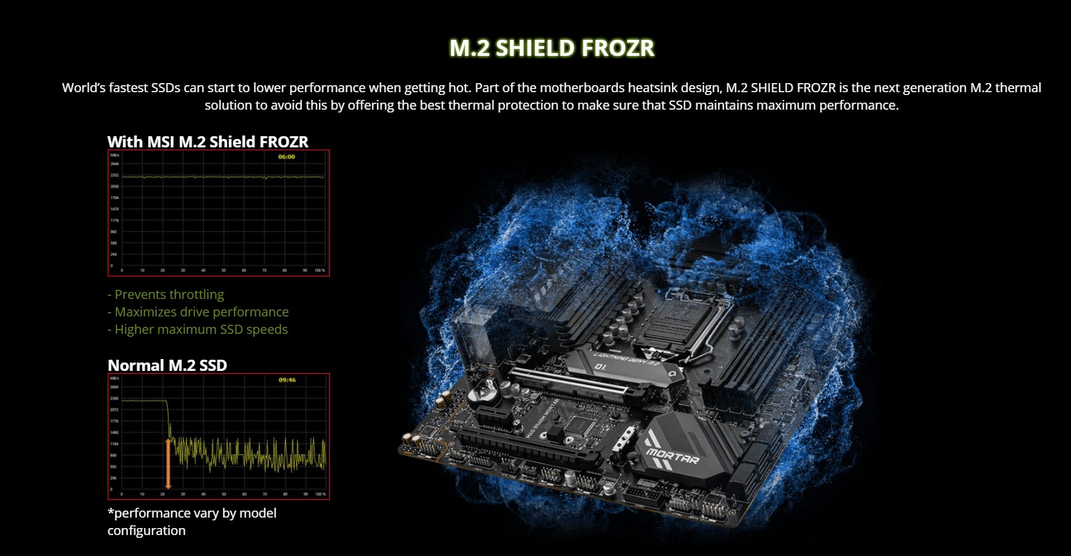 Mainboard MSI B560M MOTAR
