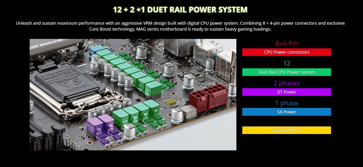 Mainboard MSI B560M MOTAR