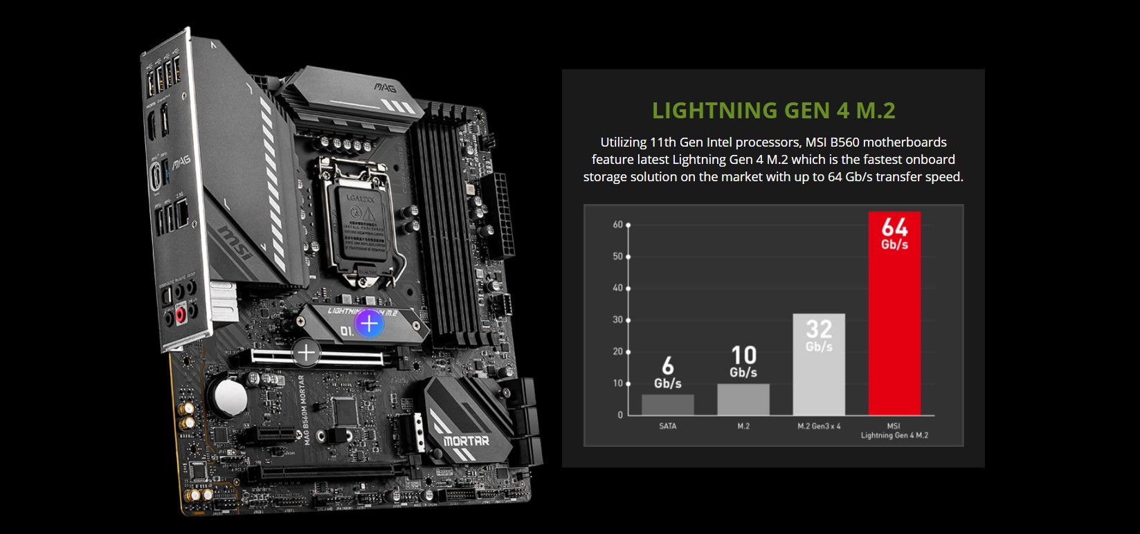 Mainboard MSI B560M MOTAR