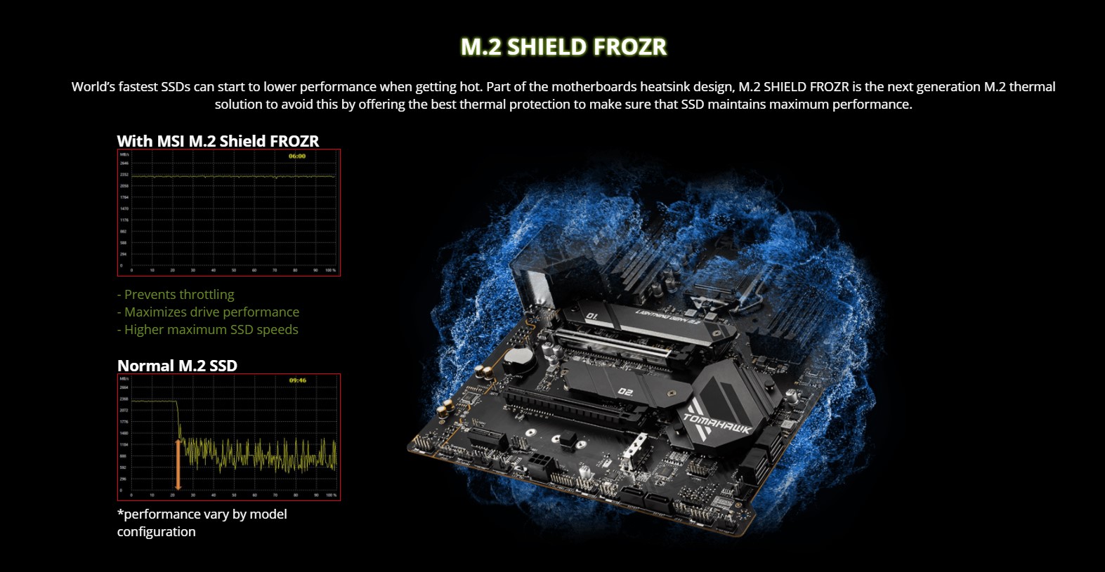 Mainboard MSI B560 TOMAHAWK WIFI