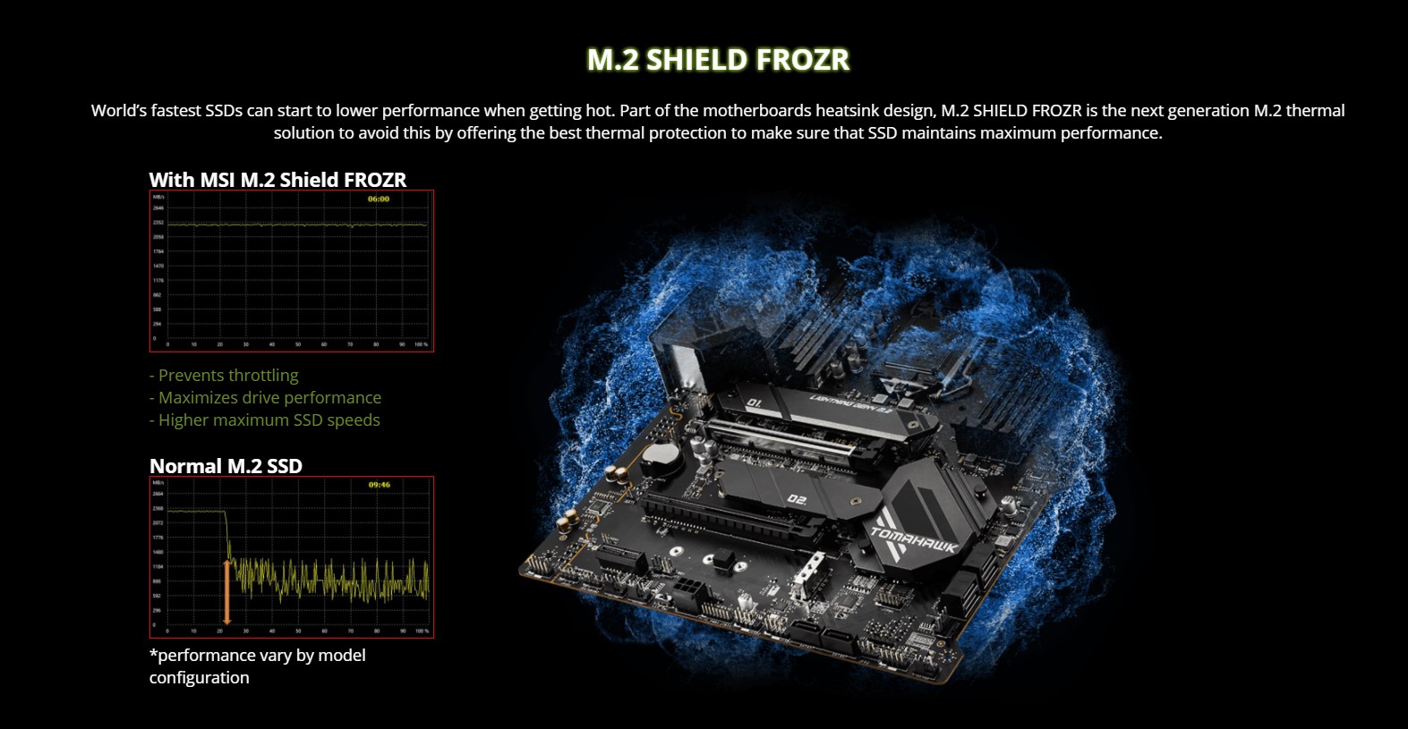 Mainboard MSI B560 TOMAHAWK WIFI 